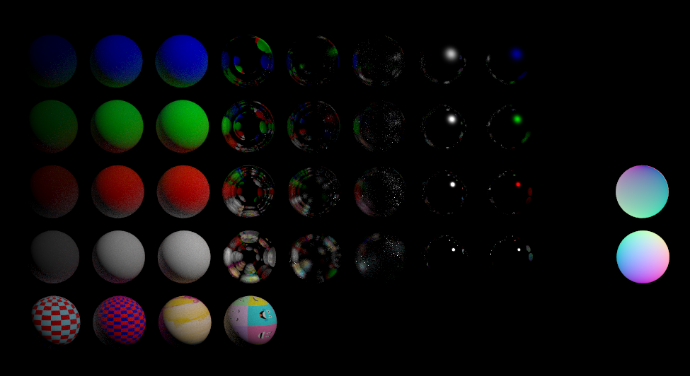 A grid of spheres showing a palette of different materials including diffuse colors, frosty glass with increasing roughness, debug normal-mapped materials, and metallic surfaces with realistic light scattering