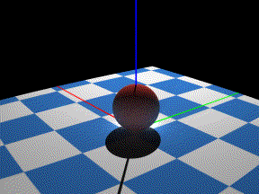 Animated camera moving in a straight line while maintaining constant gaze toward a red diffuse sphere on a checkerboard pattern, with red, green, and blue axis lines visible