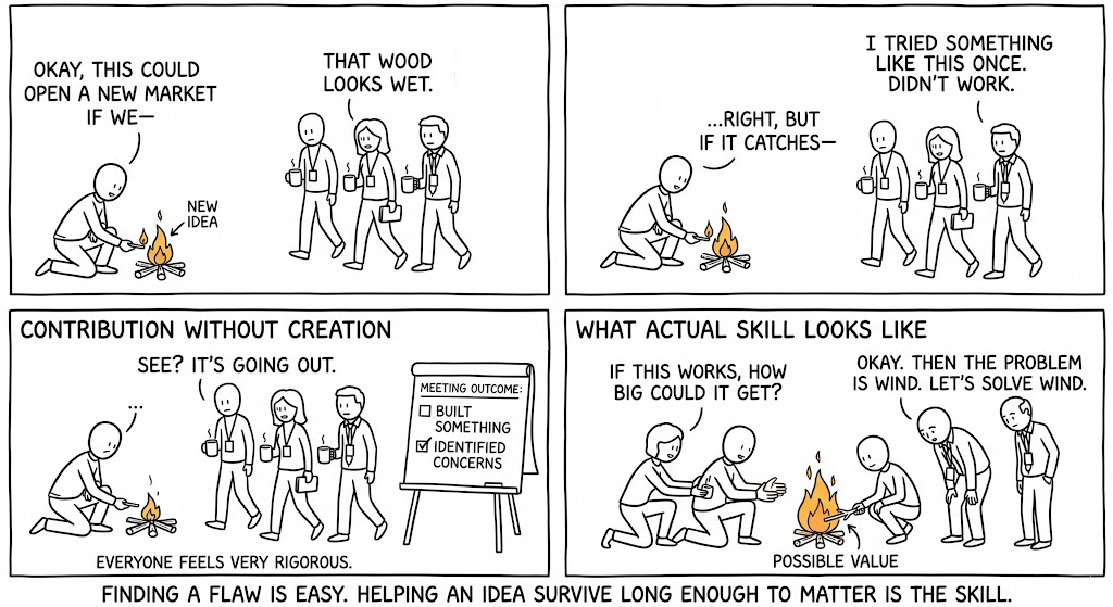 A four-panel comic. Panel 1 'The Pitch': someone kneels to start a campfire representing a new idea while a colleague says 'that wood looks wet.' Panel 2 'The Experts Arrive': more people gather with objections like 'I tried something like this once, didn't work.' Panel 3 'Contribution Without Creation': the fire is out, everyone feels rigorous, the meeting outcome checklist shows only 'identified concerns' checked. Panel 4 'What Actual Skill Looks Like': two people shelter the flame together, asking 'if this works, how big could it get?' and 'the problem is wind, let's solve wind.'